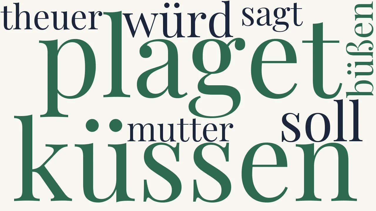 Wortwolke zu Die Gewißenhafte A.