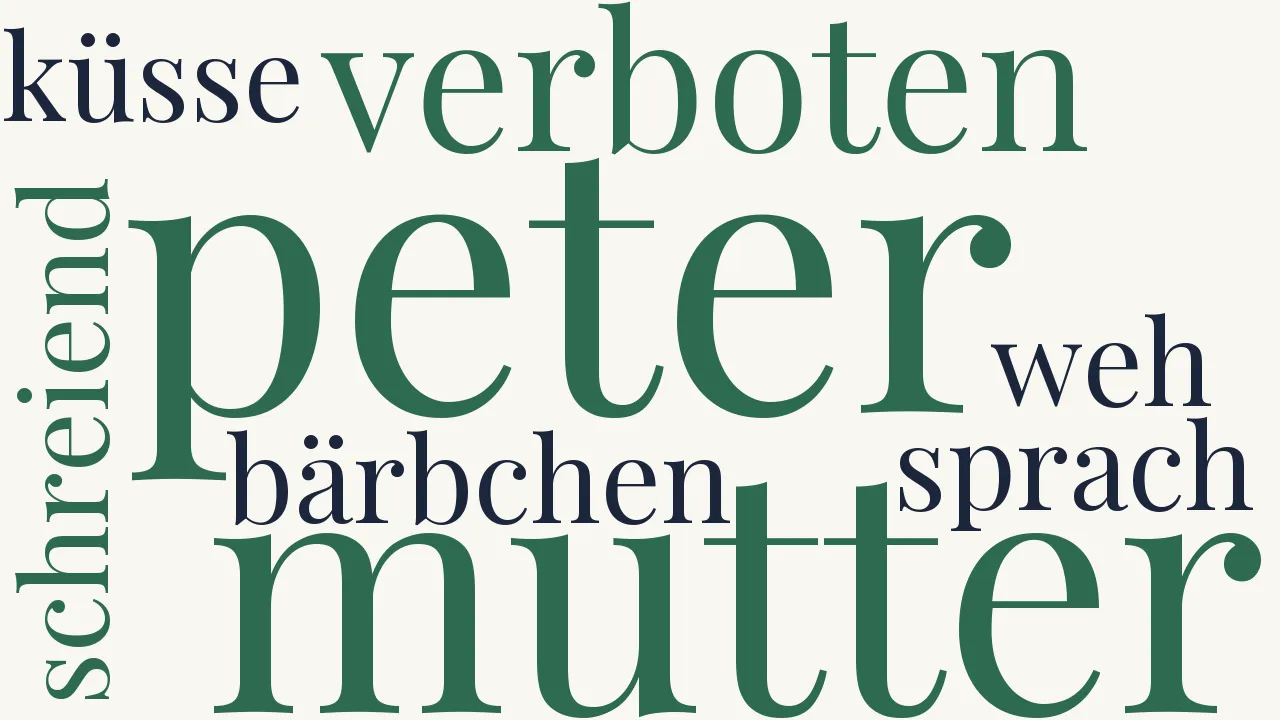 Wortwolke zu Die Gewißenhafte B.