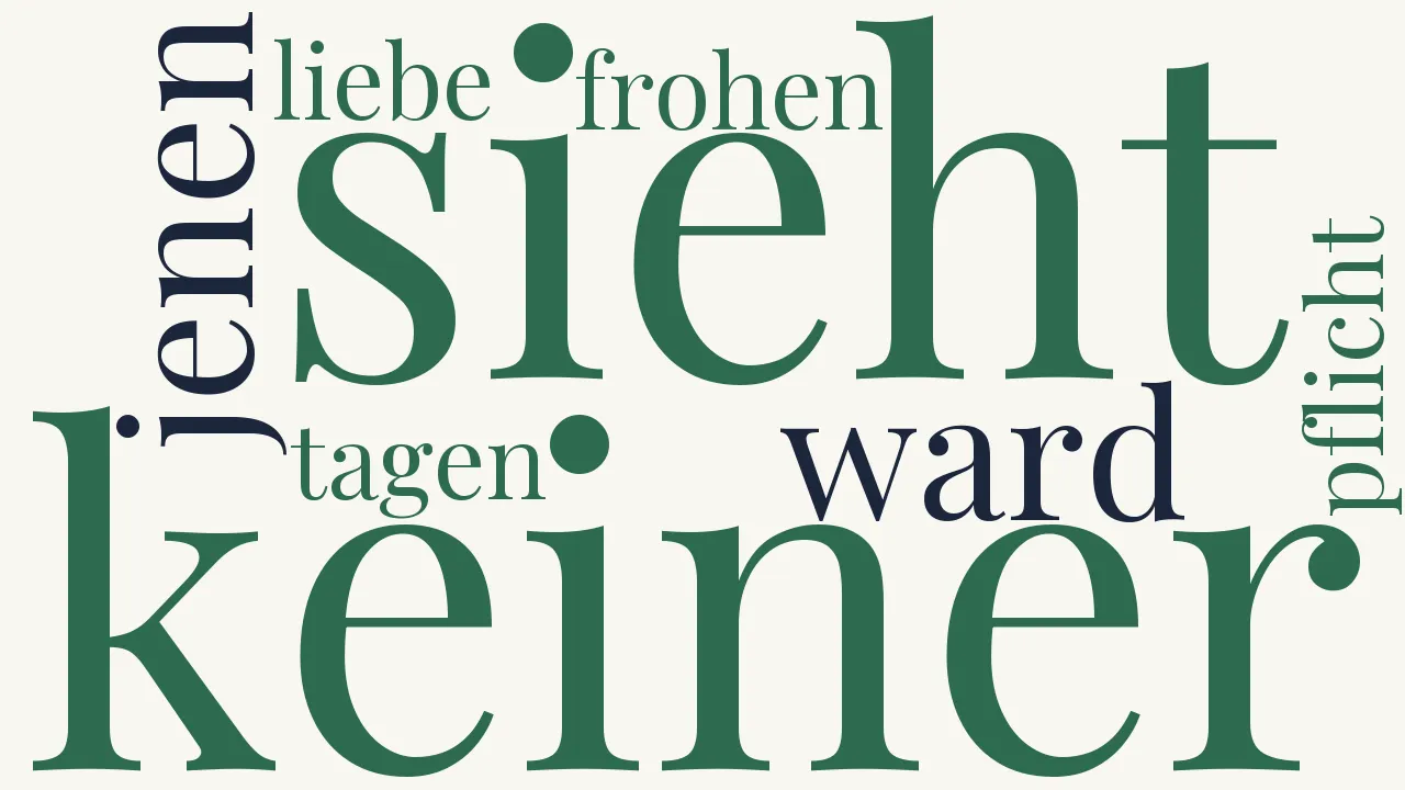 Wortwolke zu Die Kinderjahre