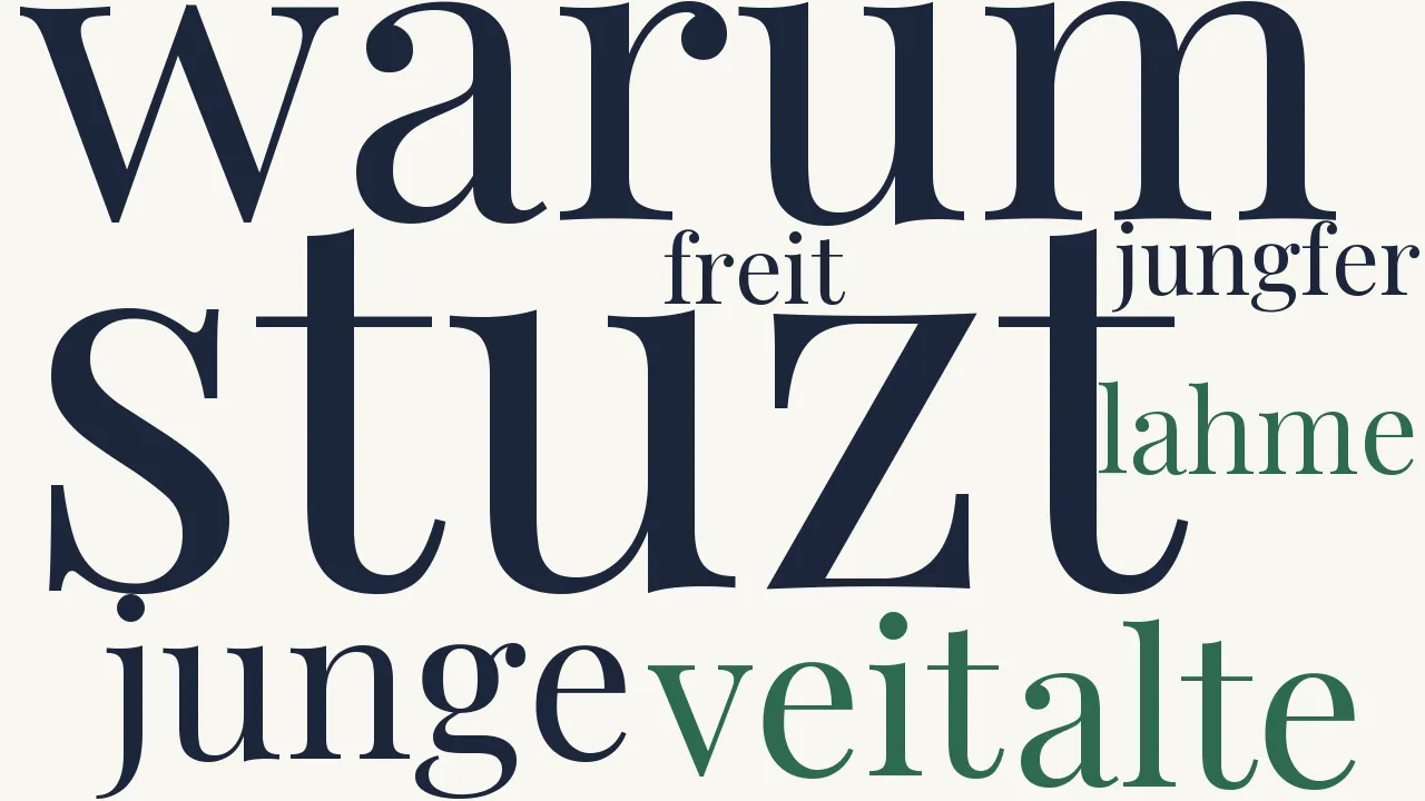 Wortwolke zu Die kluge Wahl B.