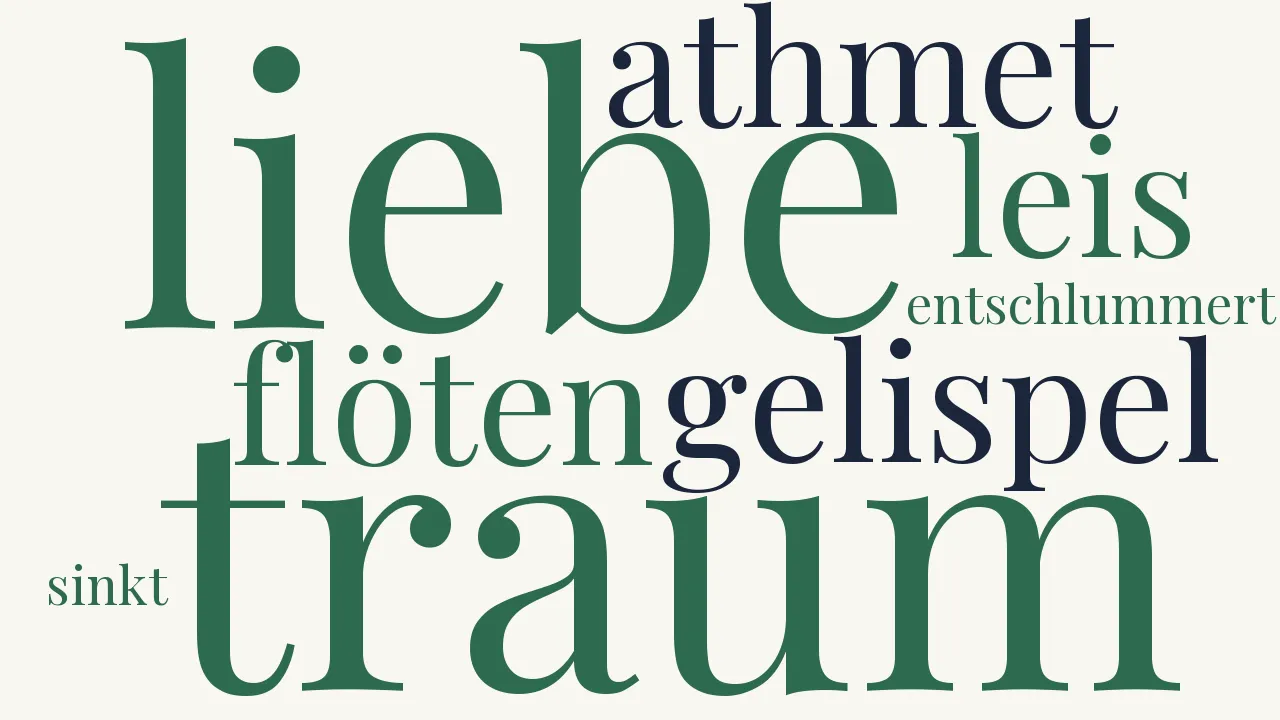 Wortwolke zu Die Schlummernde