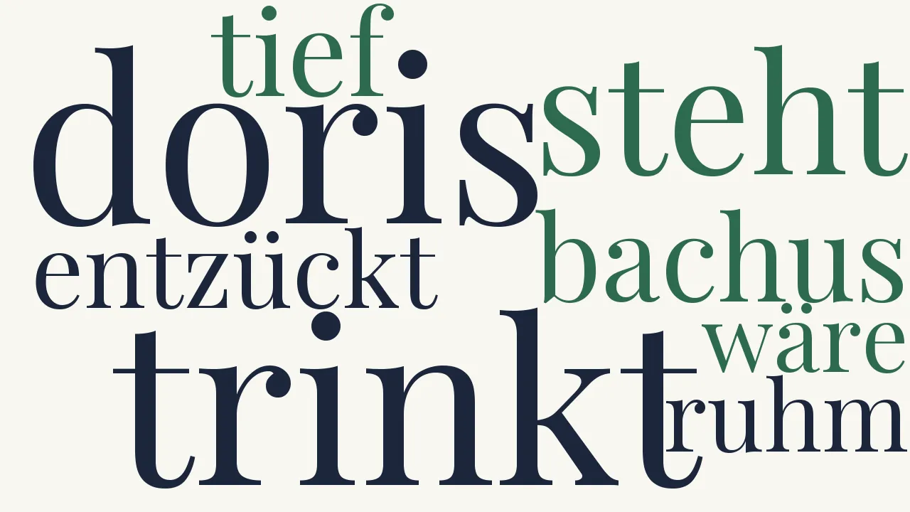 Wortwolke zu Die trinkende Doris
