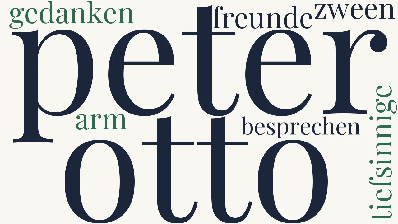 Wortwolke zu Die Zerstreuten