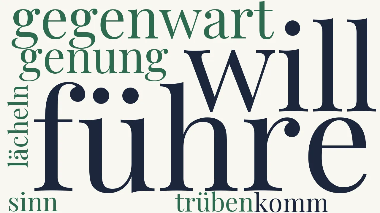 Wortwolke zu Erinnerung