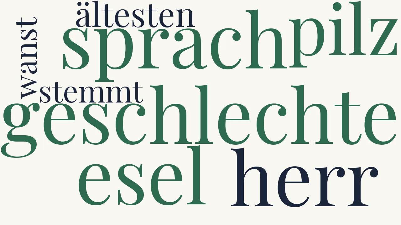 Wortwolke zu Eselsurtheil