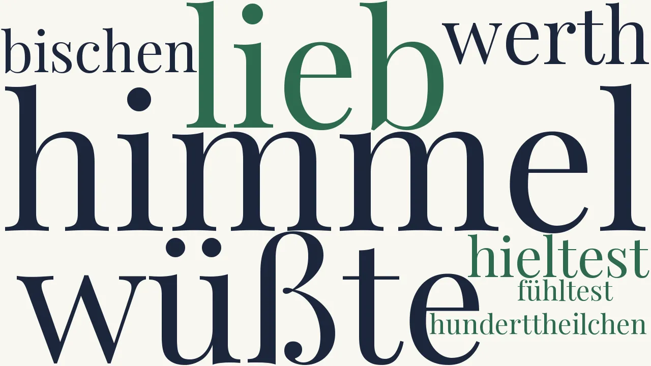 Wortwolke zu Gegenliebe