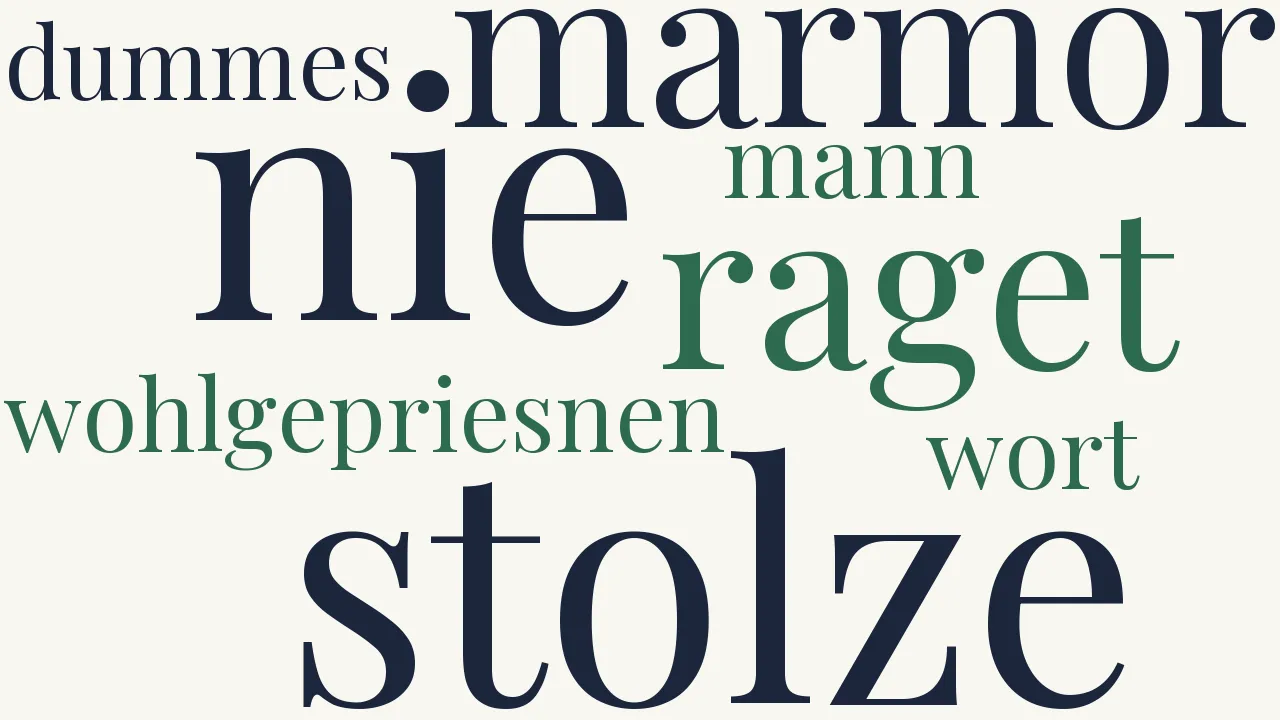 Wortwolke zu Grabschrift [2]