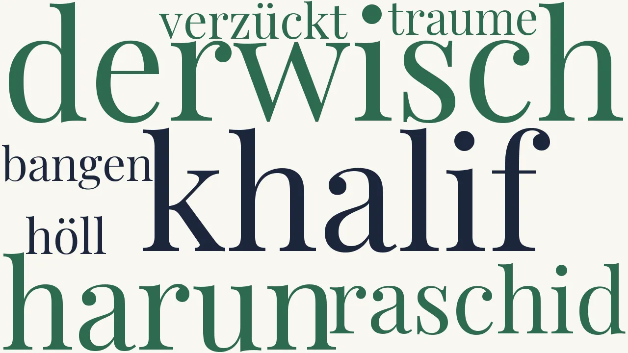 Wortwolke zu Haruns Traum
