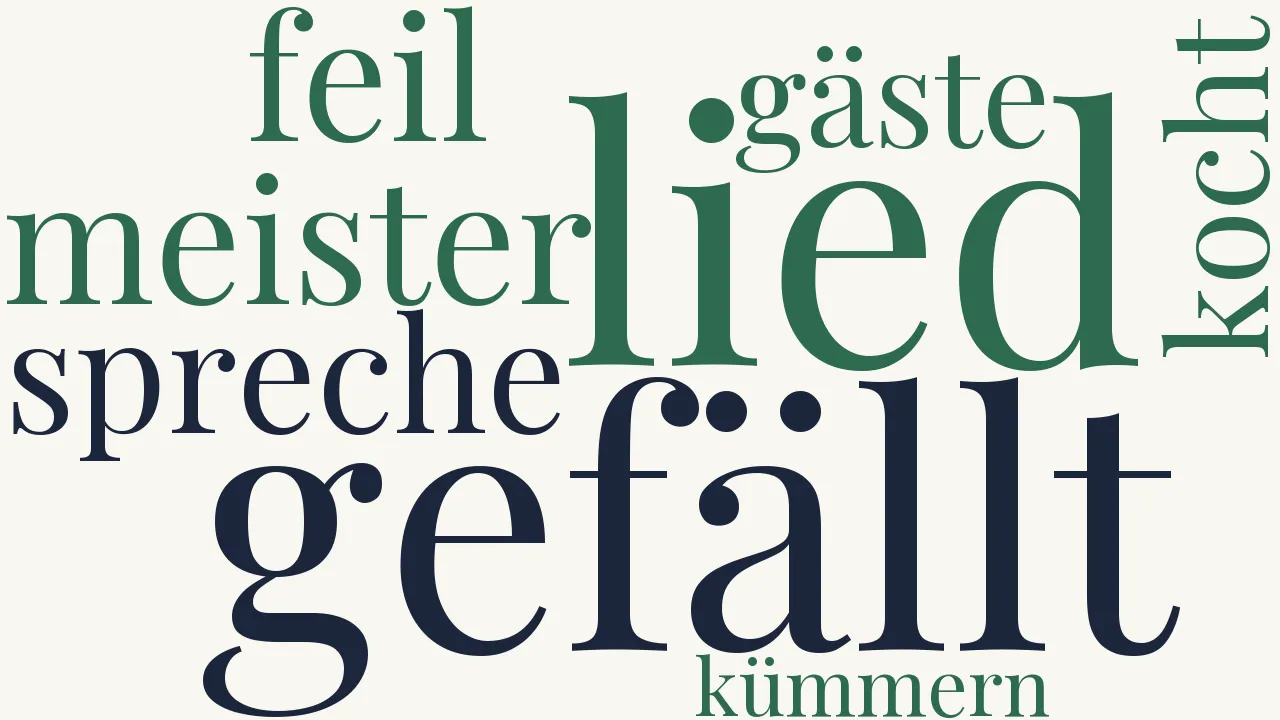 Wortwolke zu Leser oder Kritiker