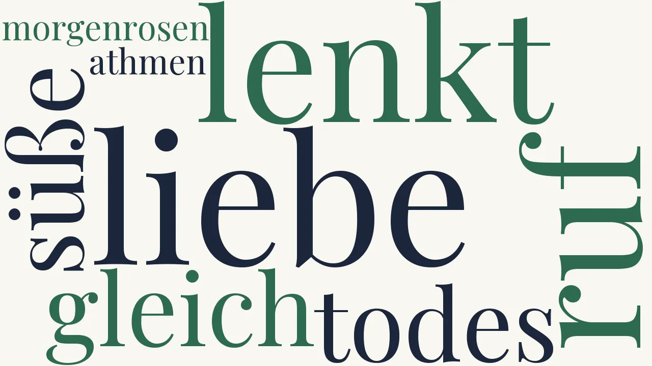 Wortwolke zu Liebe