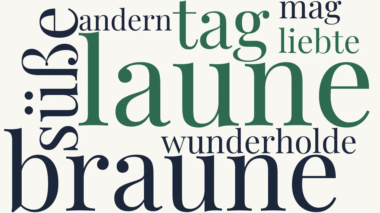 Wortwolke zu Liebeslaune