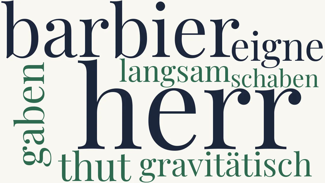 Wortwolke zu Mein Barbier