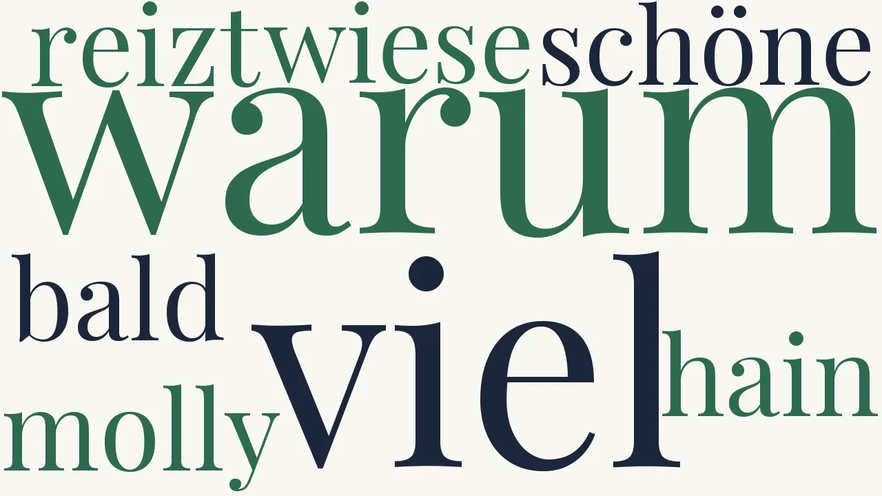 Wortwolke zu Molly fehlt