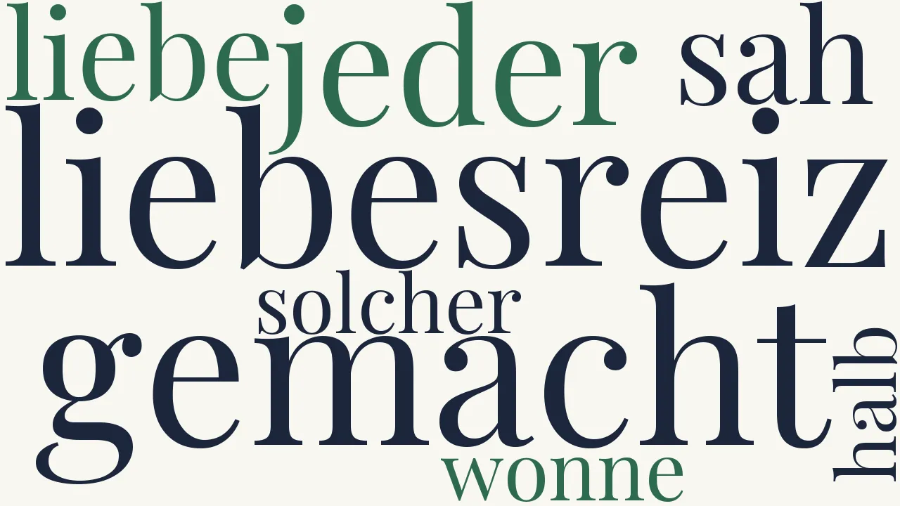 Wortwolke zu Nicht für Einen