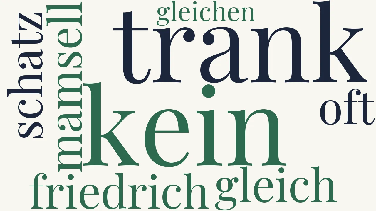 Wortwolke zu Romanze