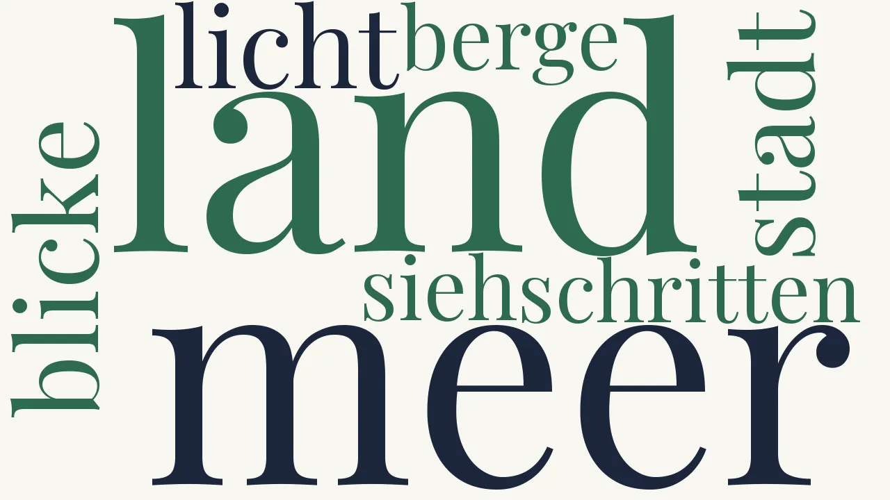 Wortwolke zu Frühlingsgedanken