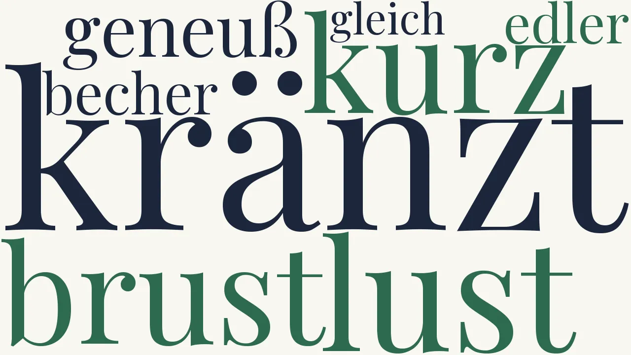 Wortwolke zu Tafellied