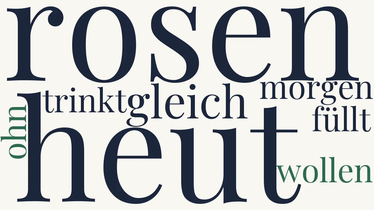 Wortwolke zu Trinklied [2]