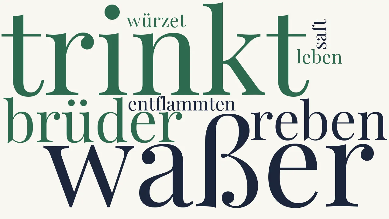 Wortwolke zu Trinklied