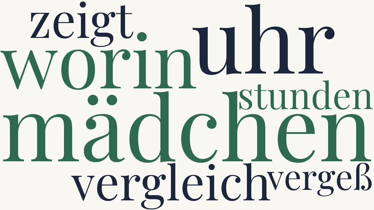 Wortwolke zu Vergleichung