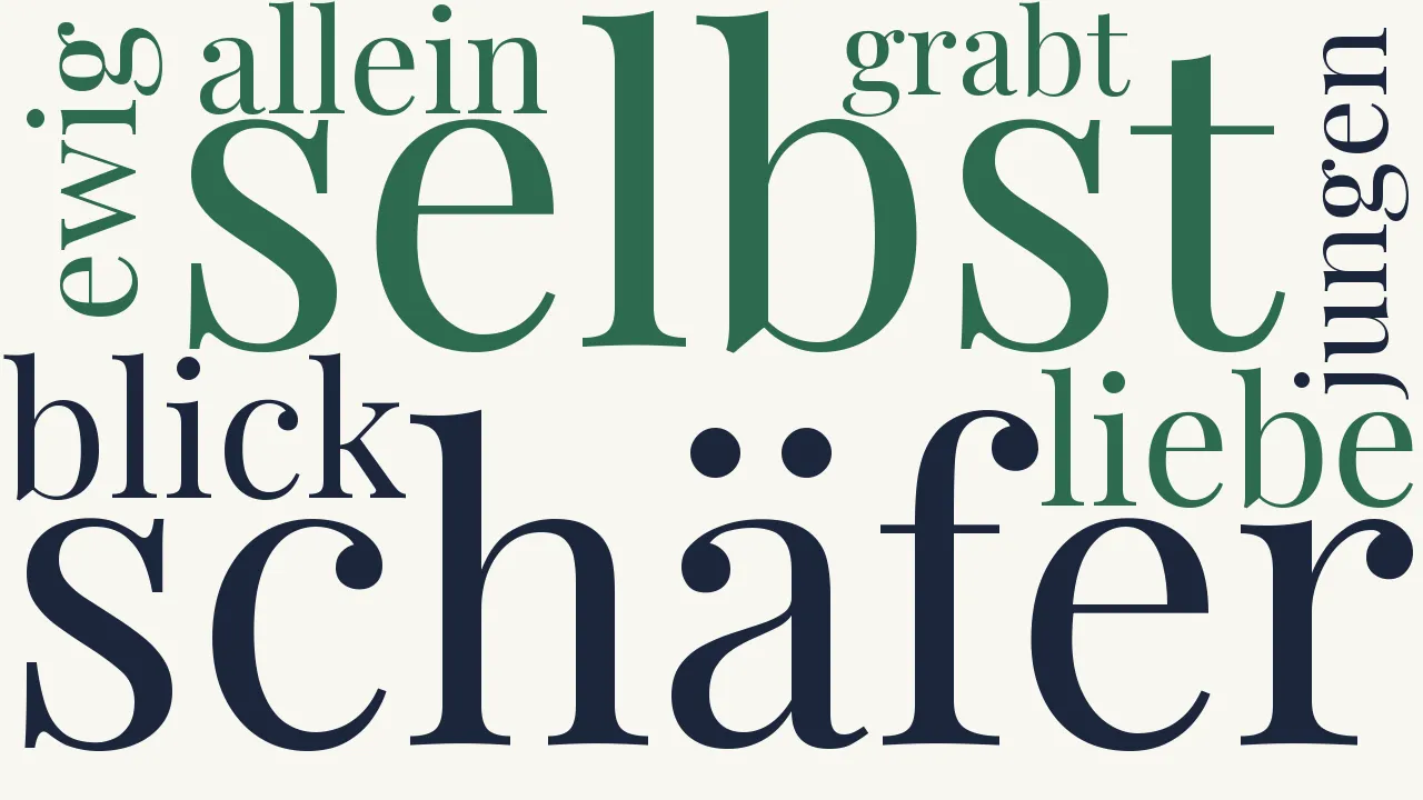 Wortwolke zu Verschwiegenheit A.