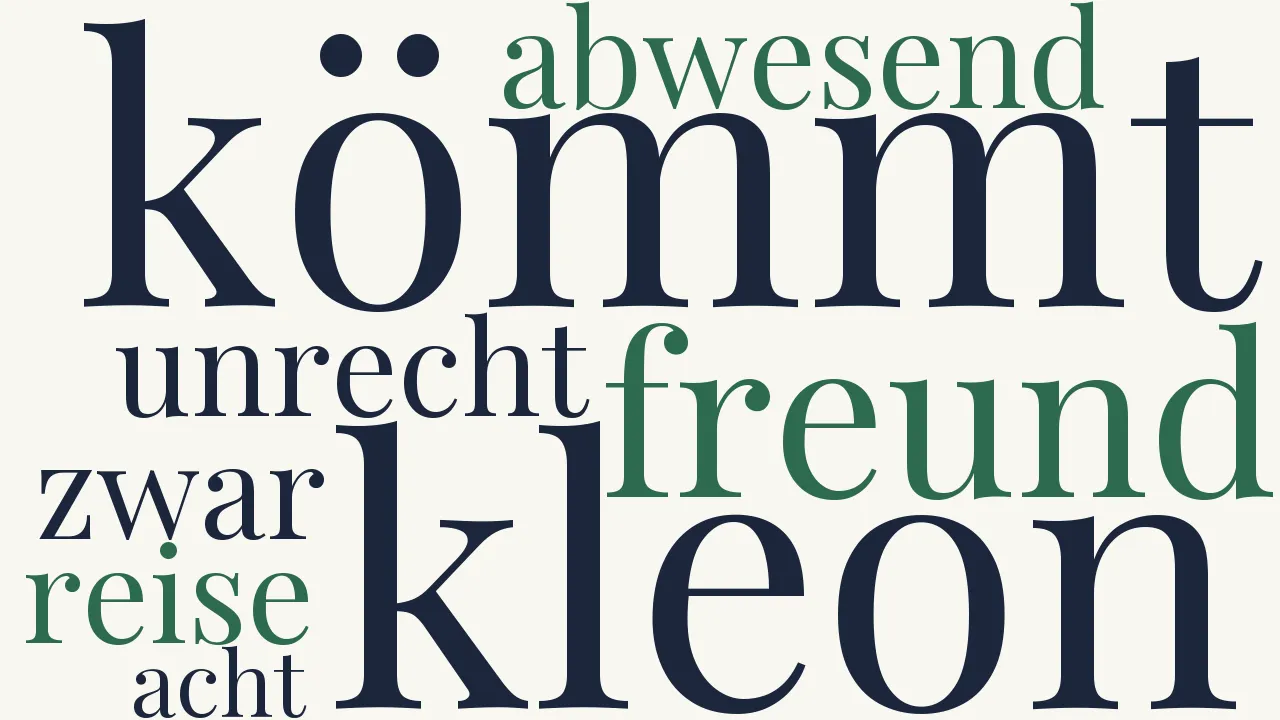 Wortwolke zu Weibertreue A. Abwesend hat man Unrecht