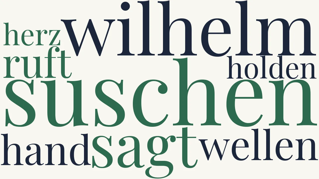 Wortwolke zu Zwei Seestücke - 1. Wilhelm