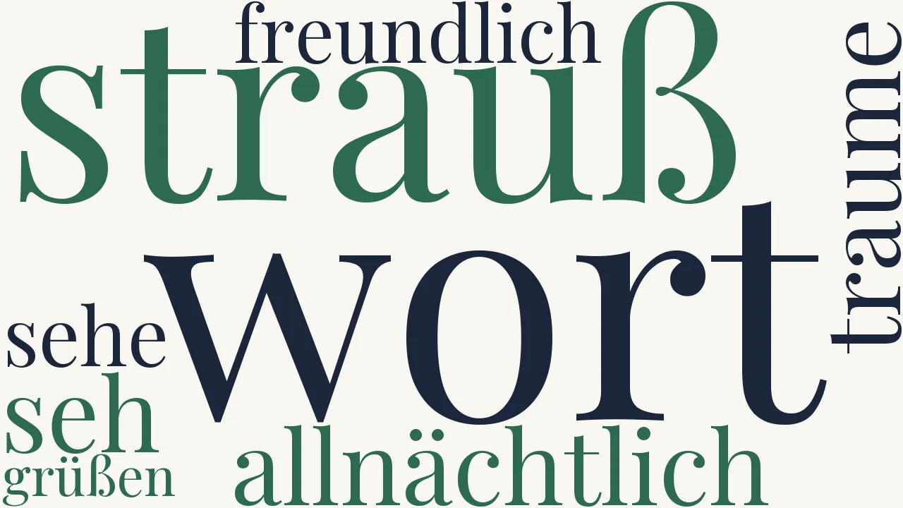 Wortwolke zu Allnächtlich im Traume...