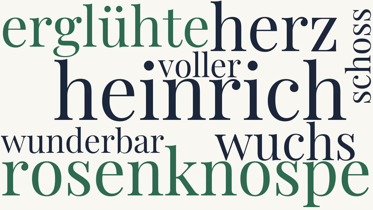 Wortwolke zu Alte Rose