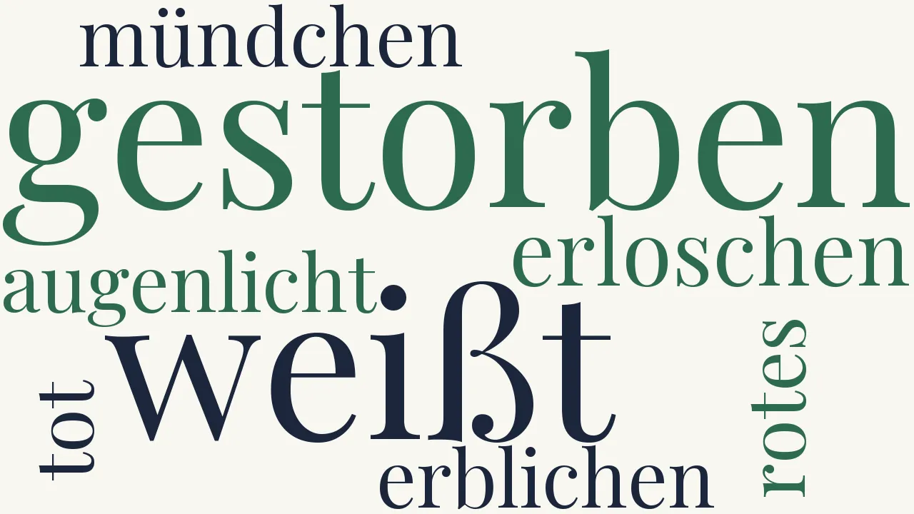 Wortwolke zu Altes Lied