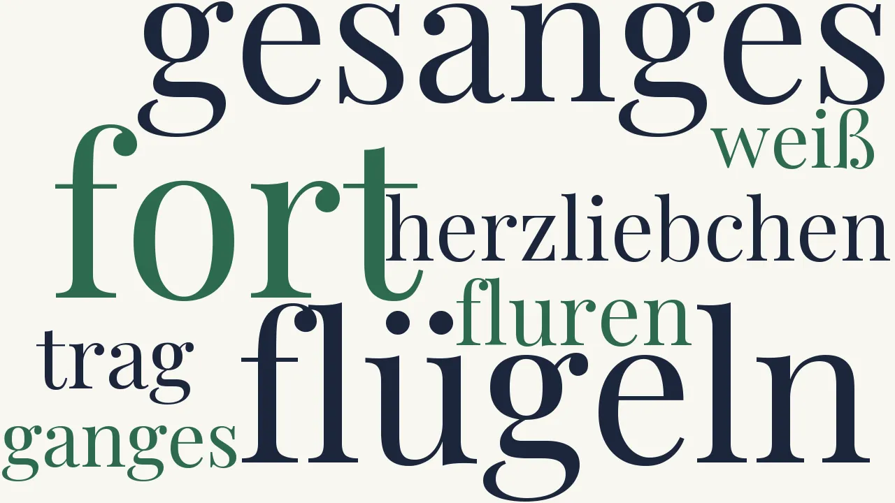 Wortwolke zu Auf den Flügeln des Gesanges...
