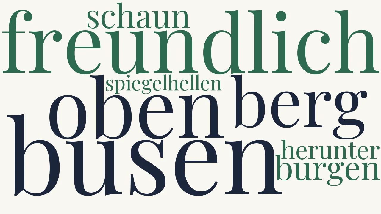 Wortwolke zu Berg und Burgen schaun herunter