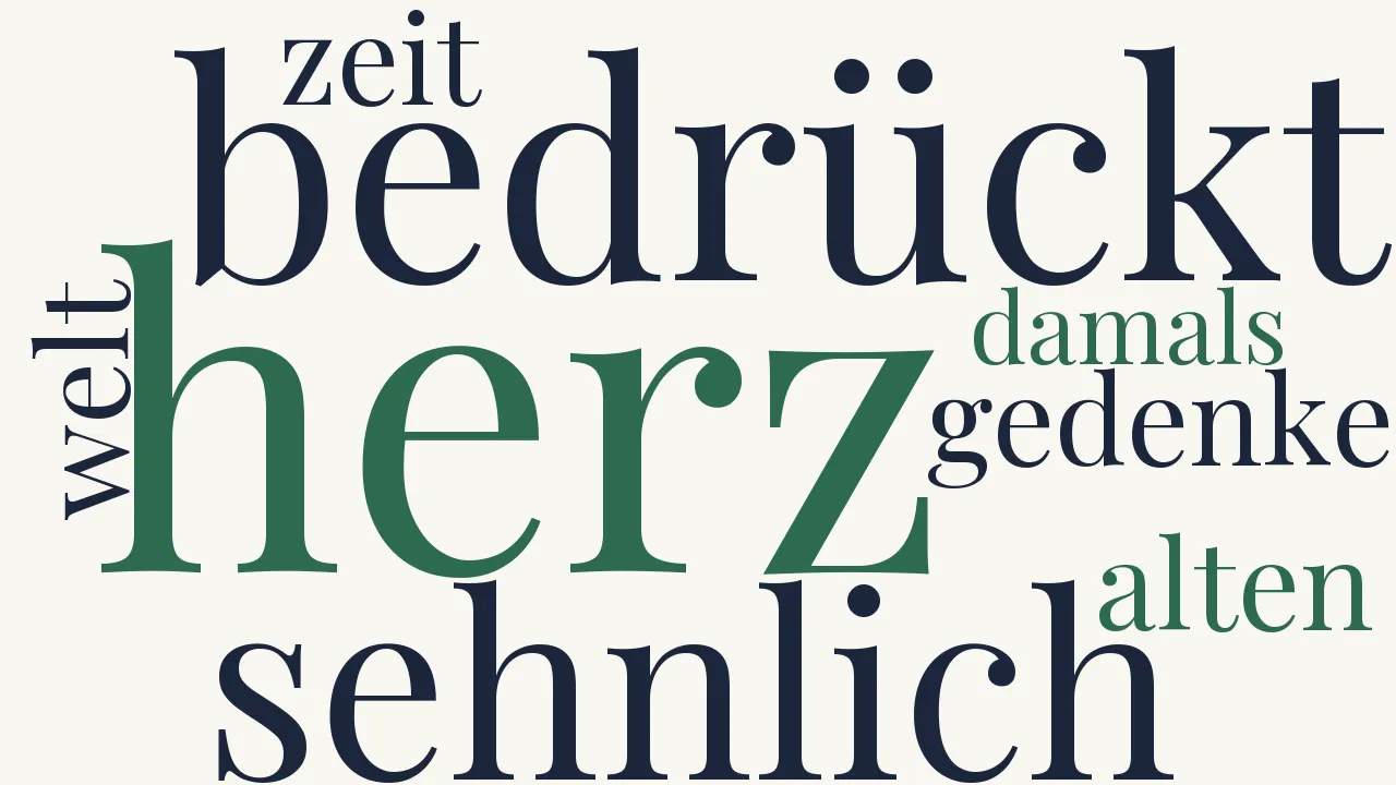 Wortwolke zu Das Herz ist mir bedrückt