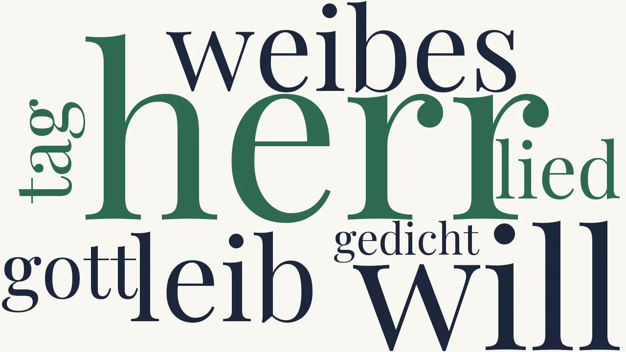 Wortwolke zu Das Hohelied
