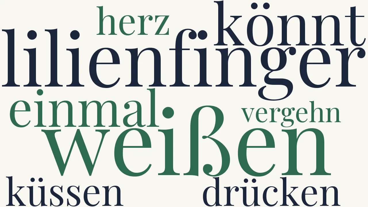 Wortwolke zu Deine weißen Lilienfinger