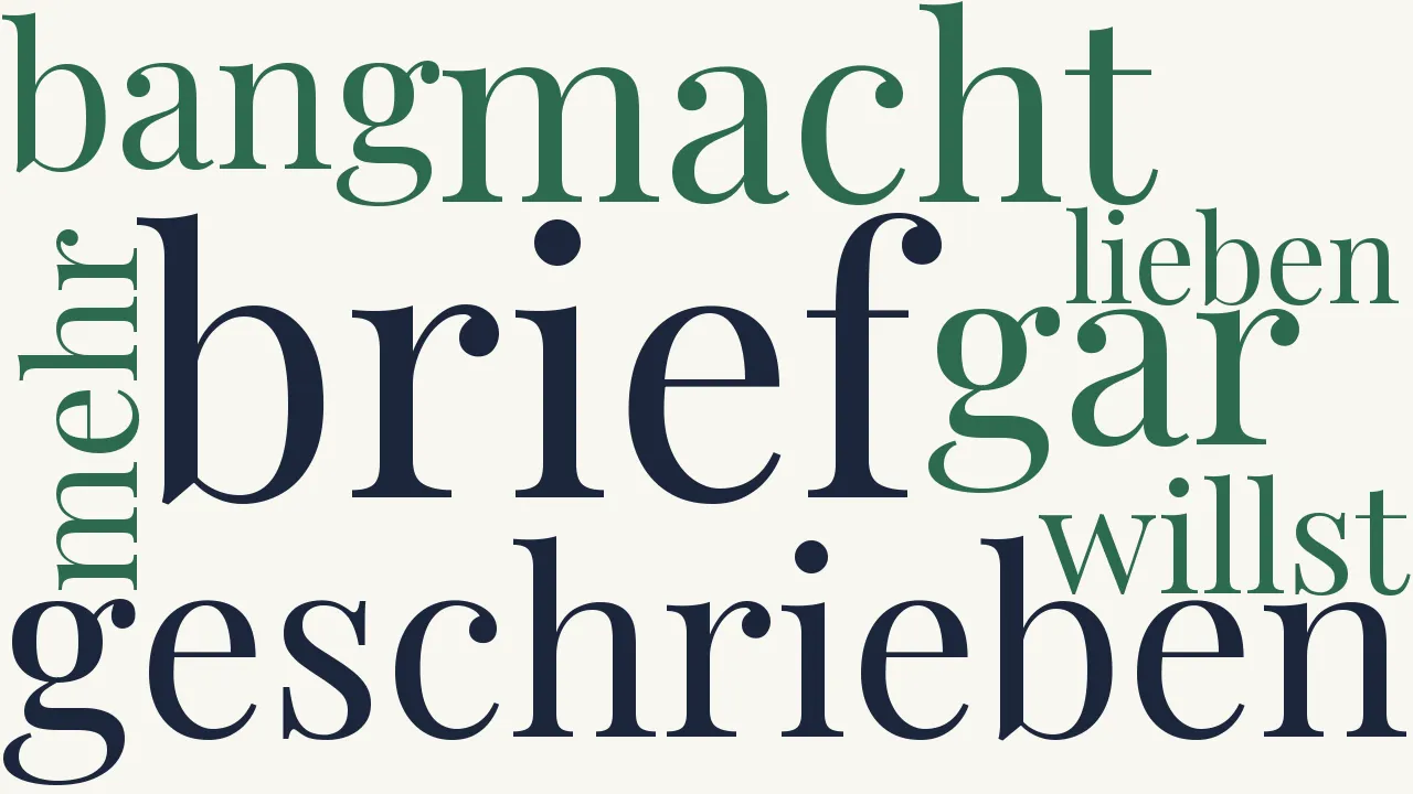 Wortwolke zu Der Brief, den du geschrieben...