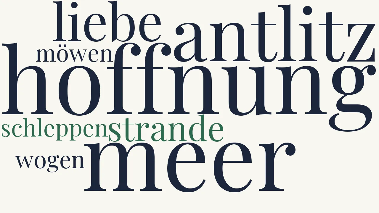 Wortwolke zu Der Schiffbrüchige