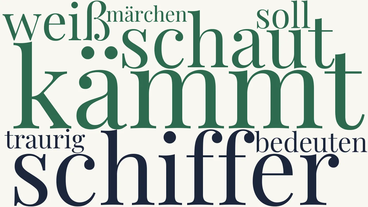 Wortwolke zu Die Lorelei