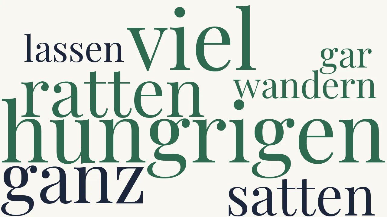 Wortwolke zu Die Wanderratten