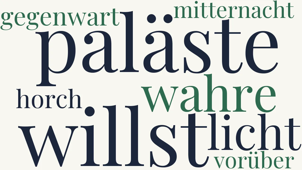 Wortwolke zu Gondelfahrt