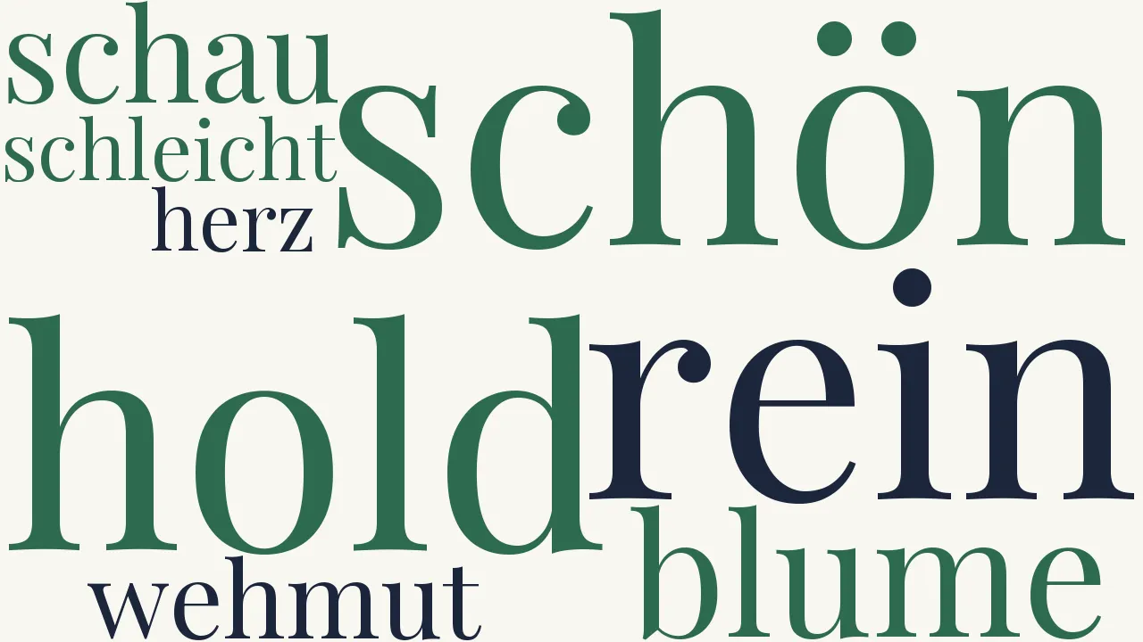 Wortwolke zu Du bist wie eine Blume