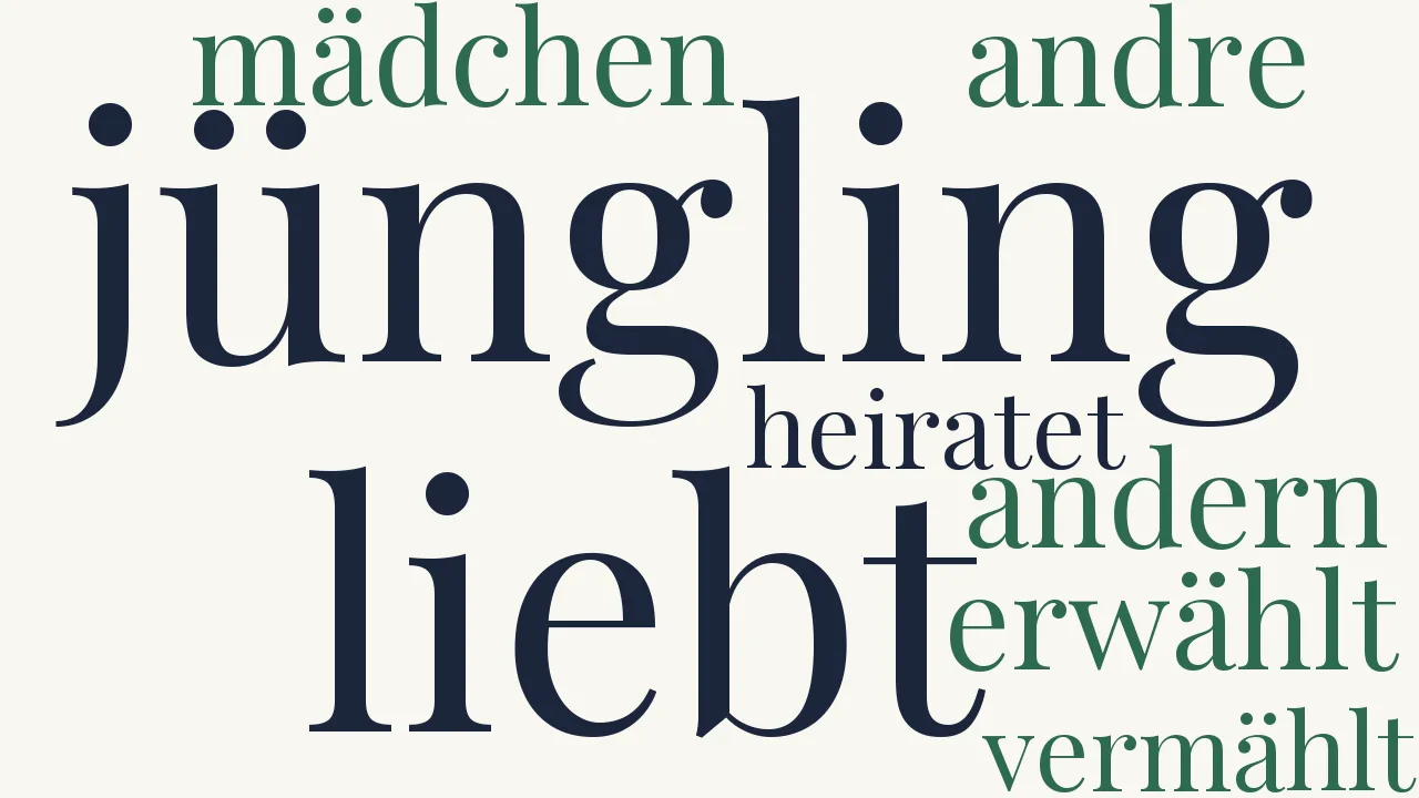 Wortwolke zu Ein Jüngling liebt ein Mädchen