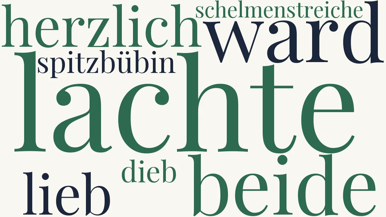 Wortwolke zu Ein Weib