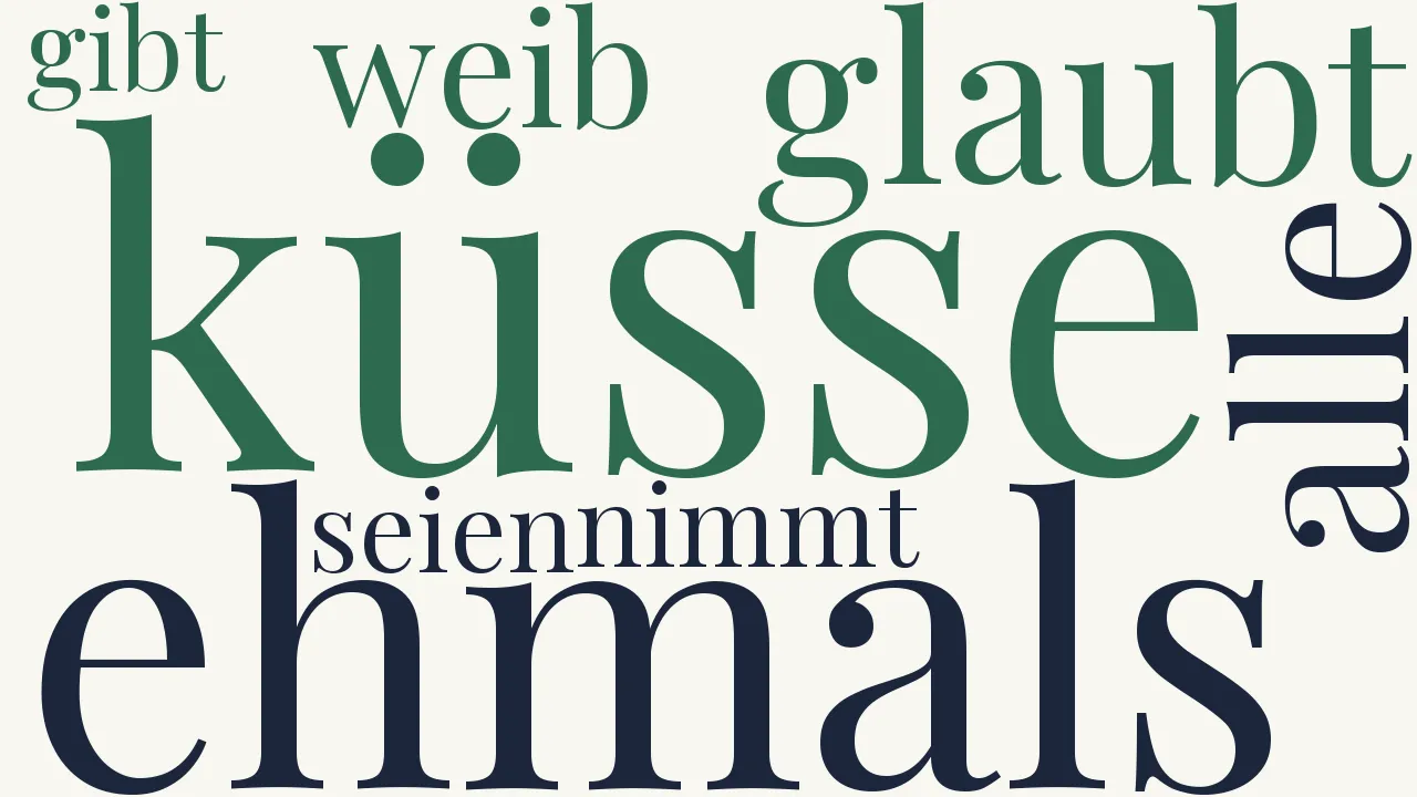 Wortwolke zu Epilog (Erfahrung)