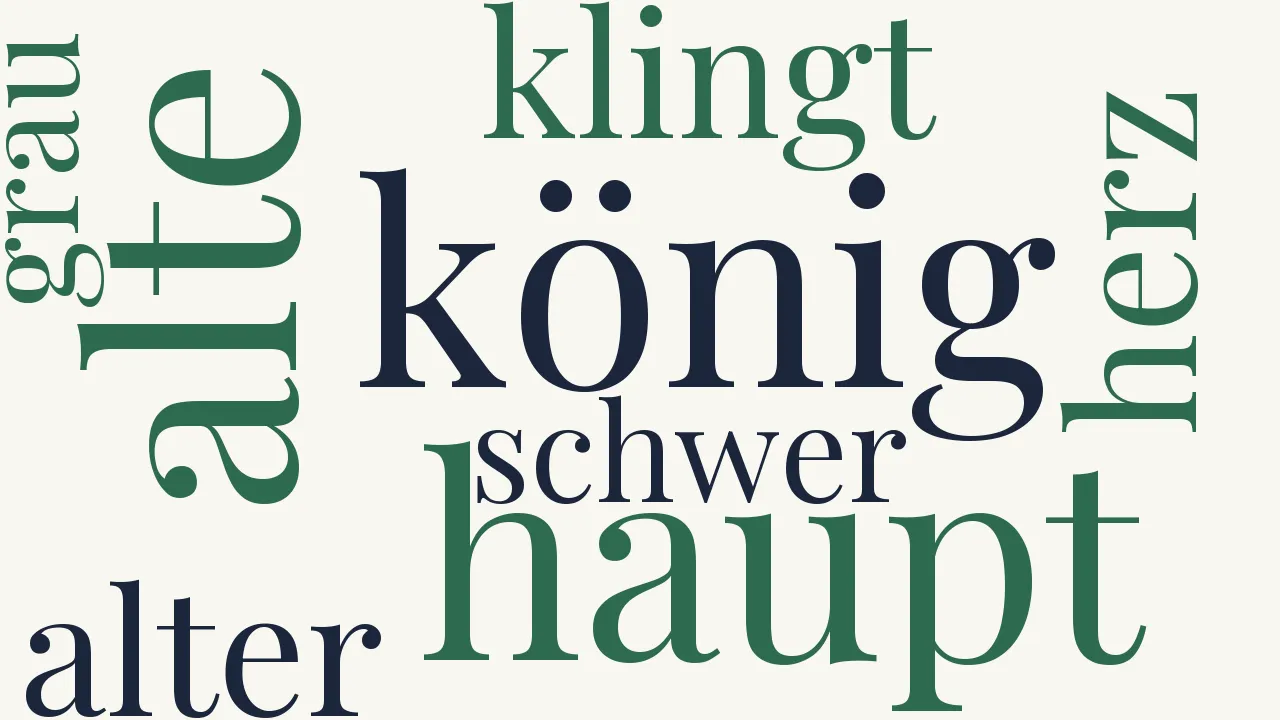Wortwolke zu Es war ein alter König