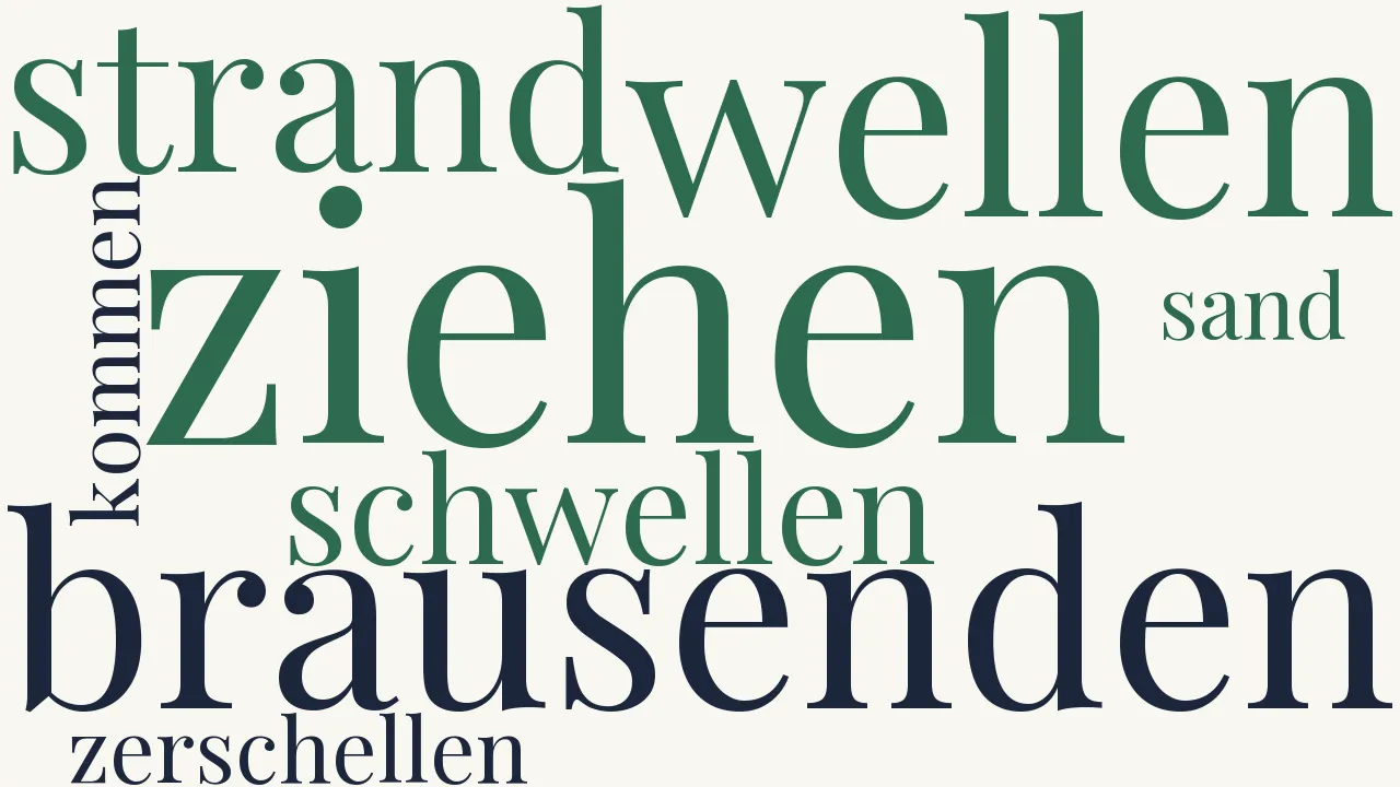 Wortwolke zu Es ziehen die brausenden Wellen...