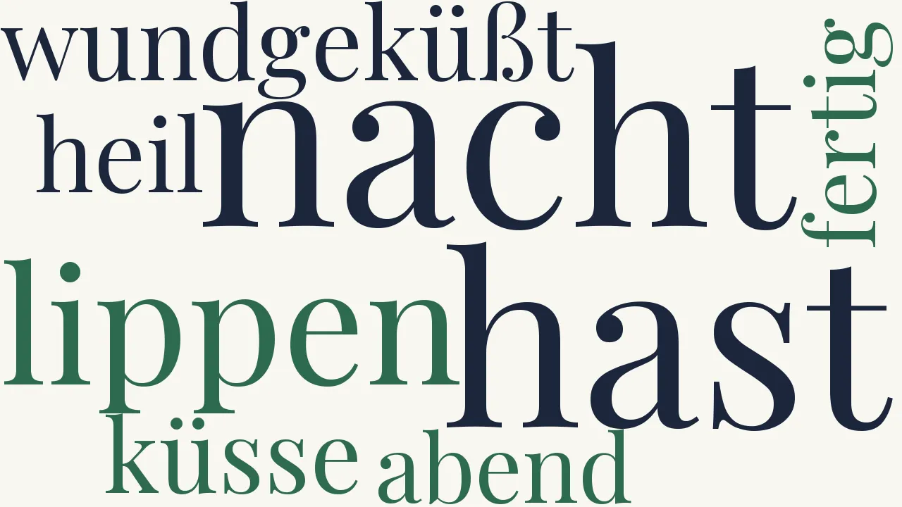 Wortwolke zu Hast du die Lippen mir