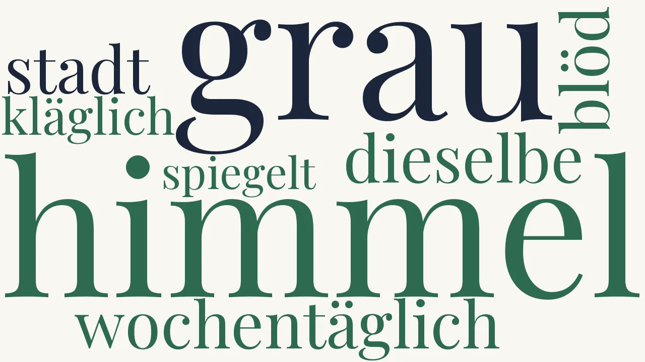 Wortwolke zu Himmel grau und wochentäglich
