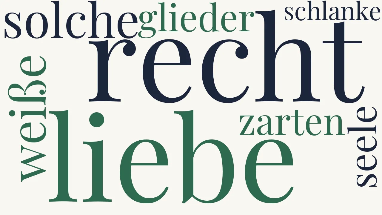 Wortwolke zu Ich liebe solche weiße Glieder