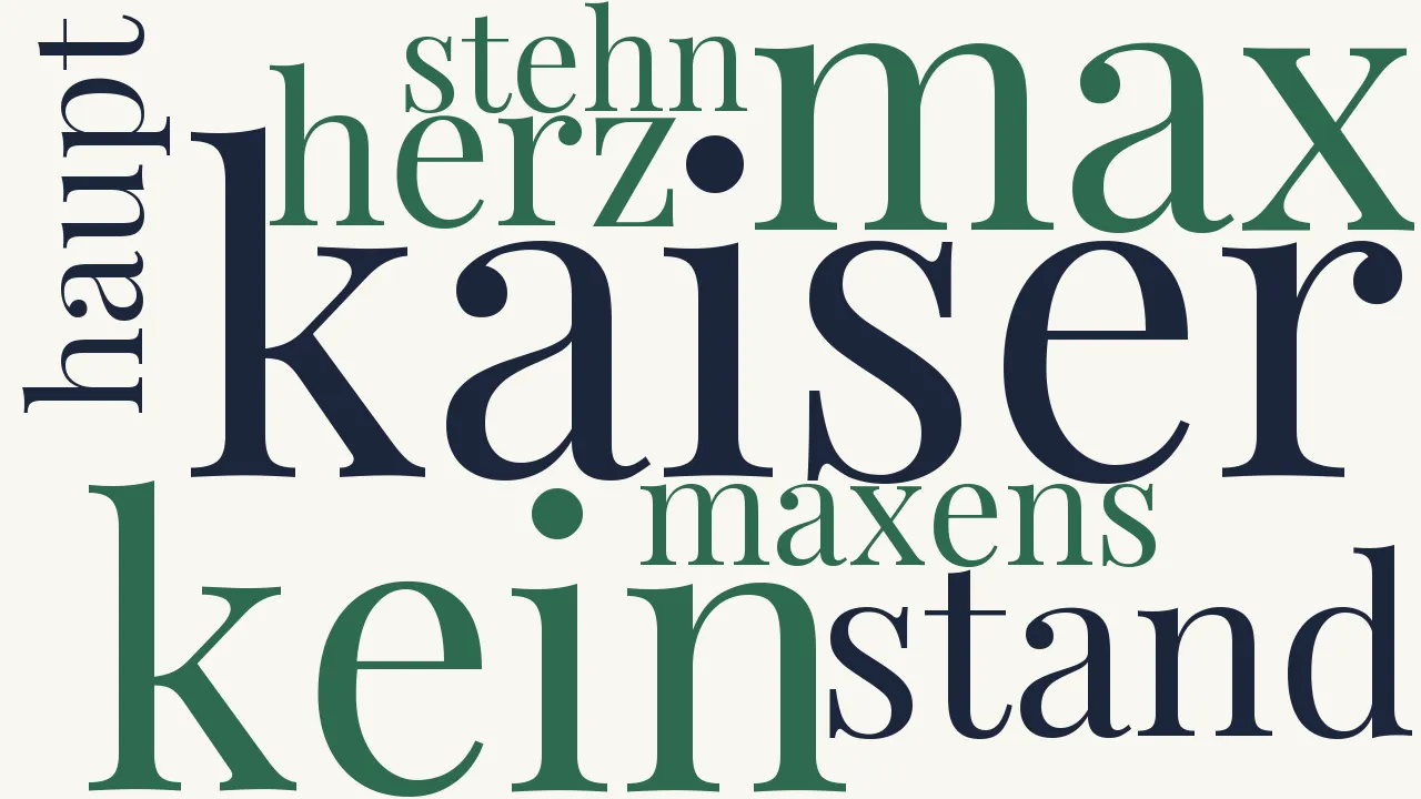 Wortwolke zu Heimkehr